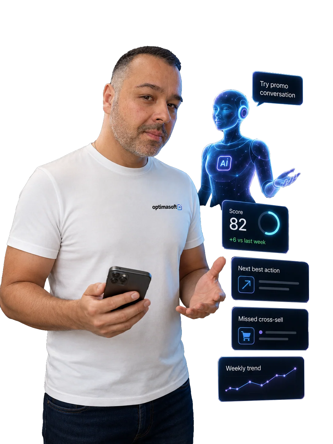 Optimasoft за алкохол - цялата платформа и AI модулите на терен