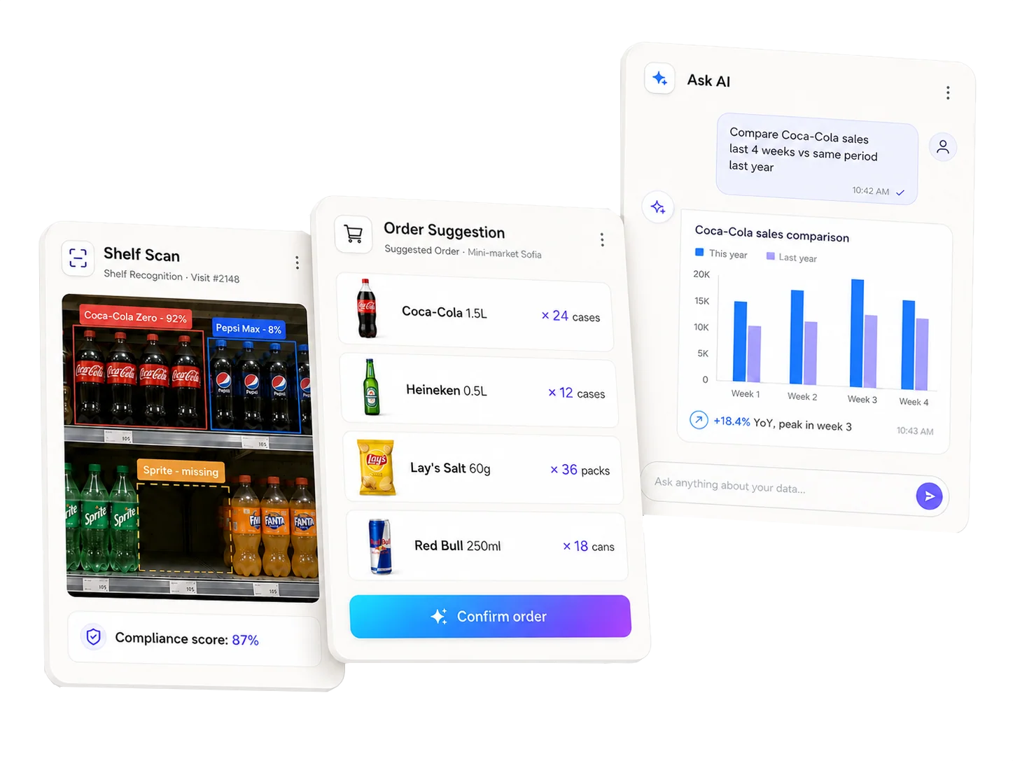 OptimaVision shelf scan, OptimaBrain order suggestion, and OptimaChat AI conversation